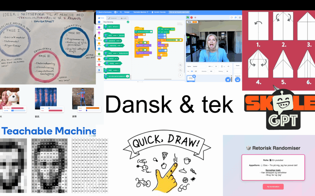 W19: Har du styr på dine data? Et mødested mellem dansk og teknologiforståelse